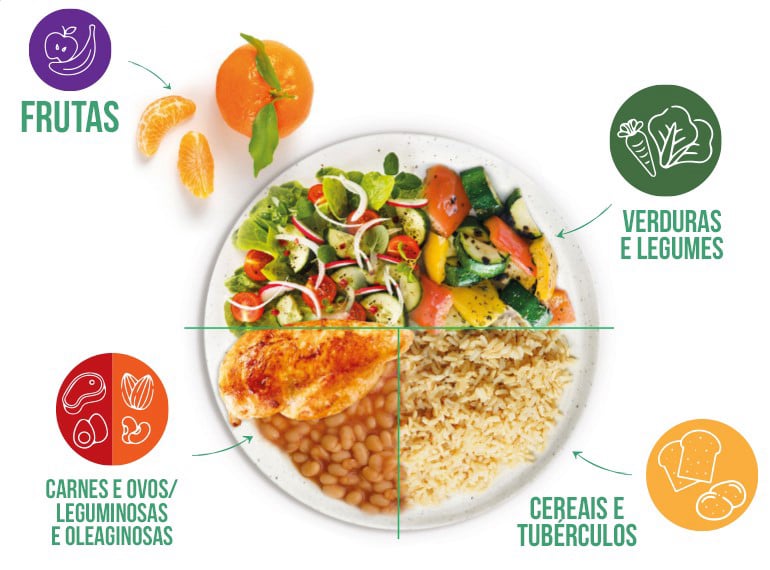 Nutri Amanda Sestari